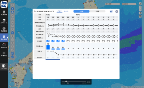 ウェザーニューズ　「ウェザーニュース ｆｏｒ　ｂｕｓｉｎｅｓｓ」で港湾荷役などを支援